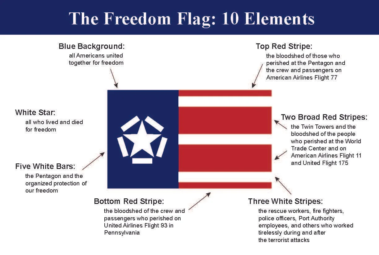 Spry Middle School Hosts 9/11 Freedom Flag Raising Ceremony