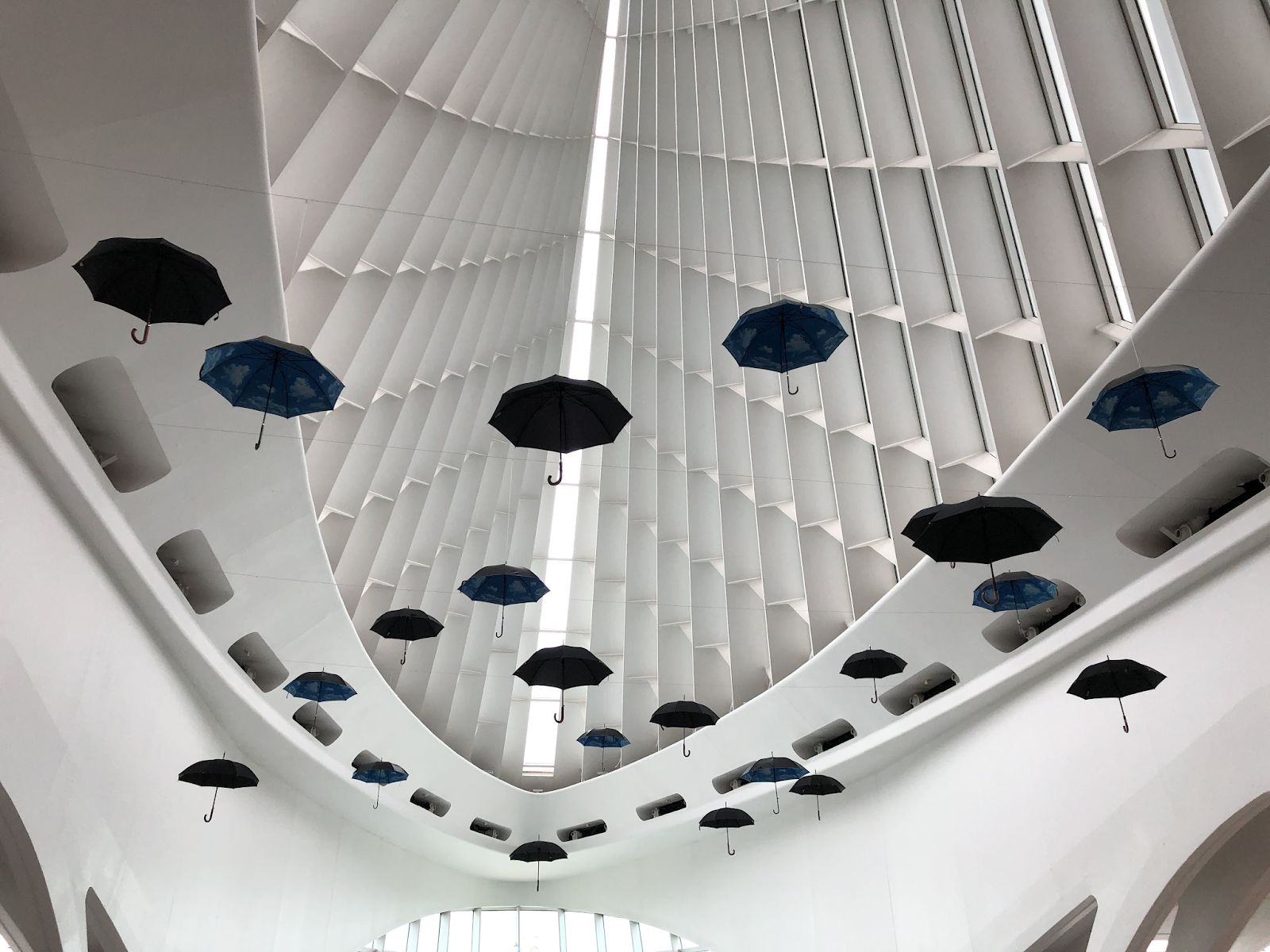 Umbrellas | Milwaukee Art Museum