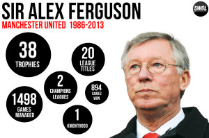 Sir Alex Ferguson Retires