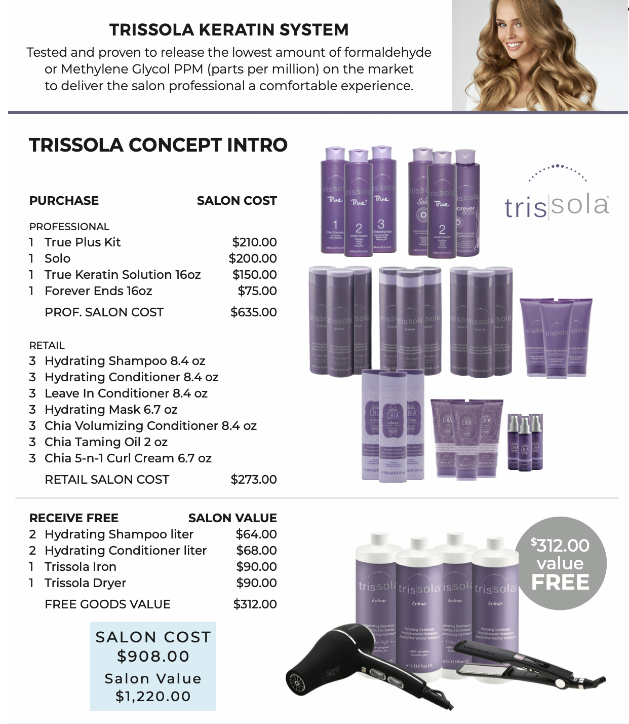Trissola Salon Concept Intro Offer