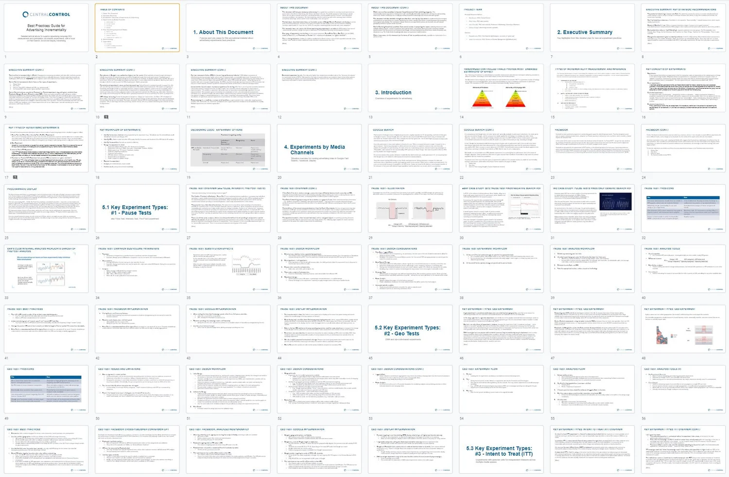 Best Practices For Advertising Incrementality Guide Workshop Central Control