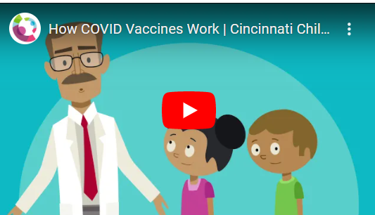 How COVID Vaccines Work