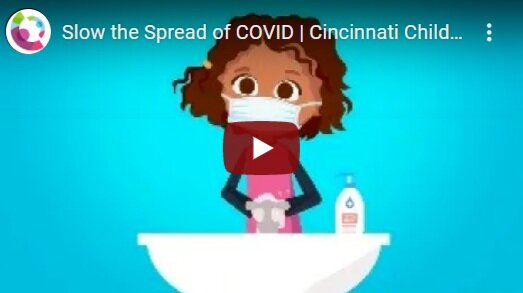 How to Slow the Spread of COVID-19