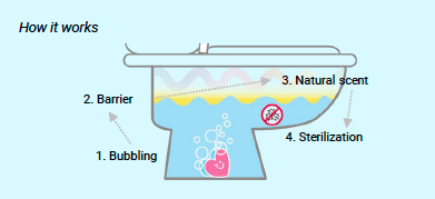 Screen Shot 2020-05-27 at 10.09.16 PM.png