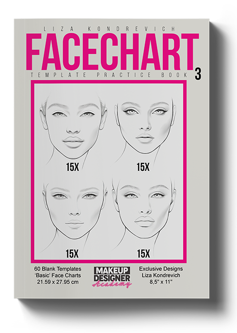 Practice Book 3: Facechart Template 