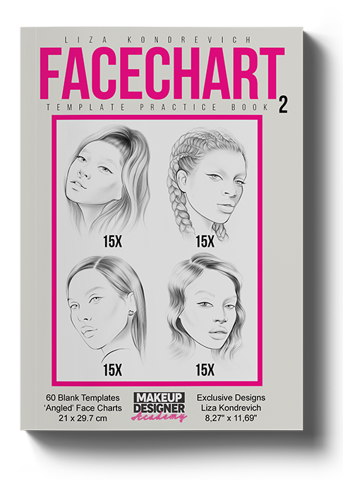 Practice Book 2: Facechart Template 