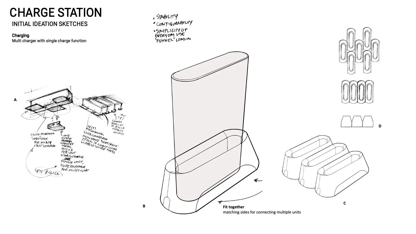 Mobilaris_UX-ID_charge_station_concept.jpg