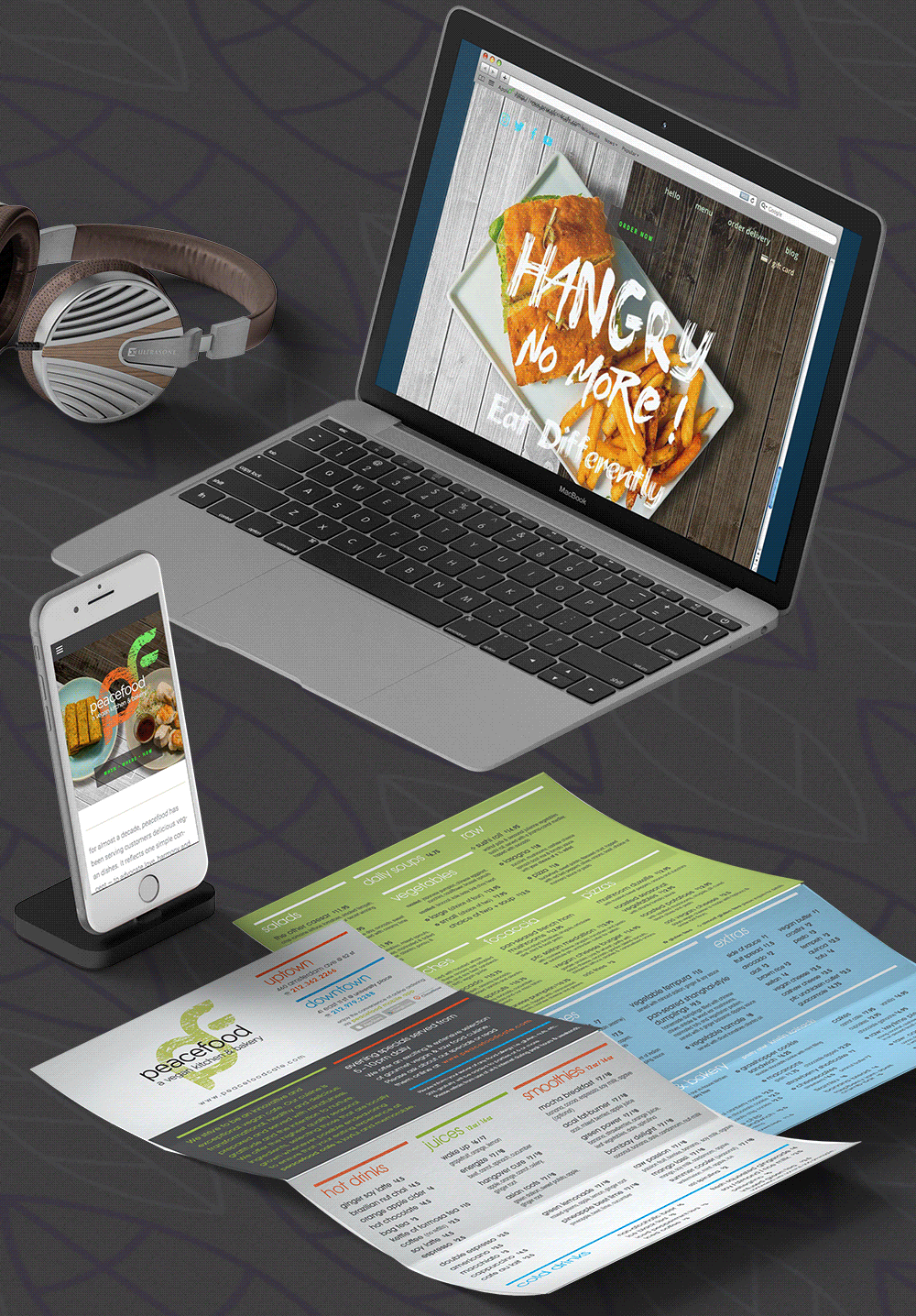Responsive Mobil-site 