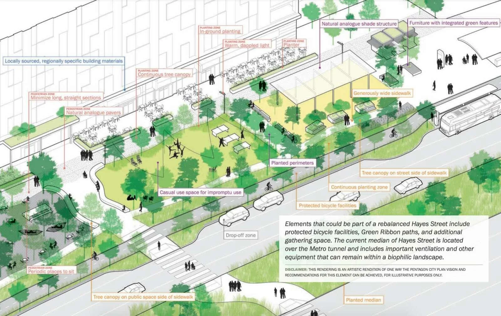 Arlington County, VA