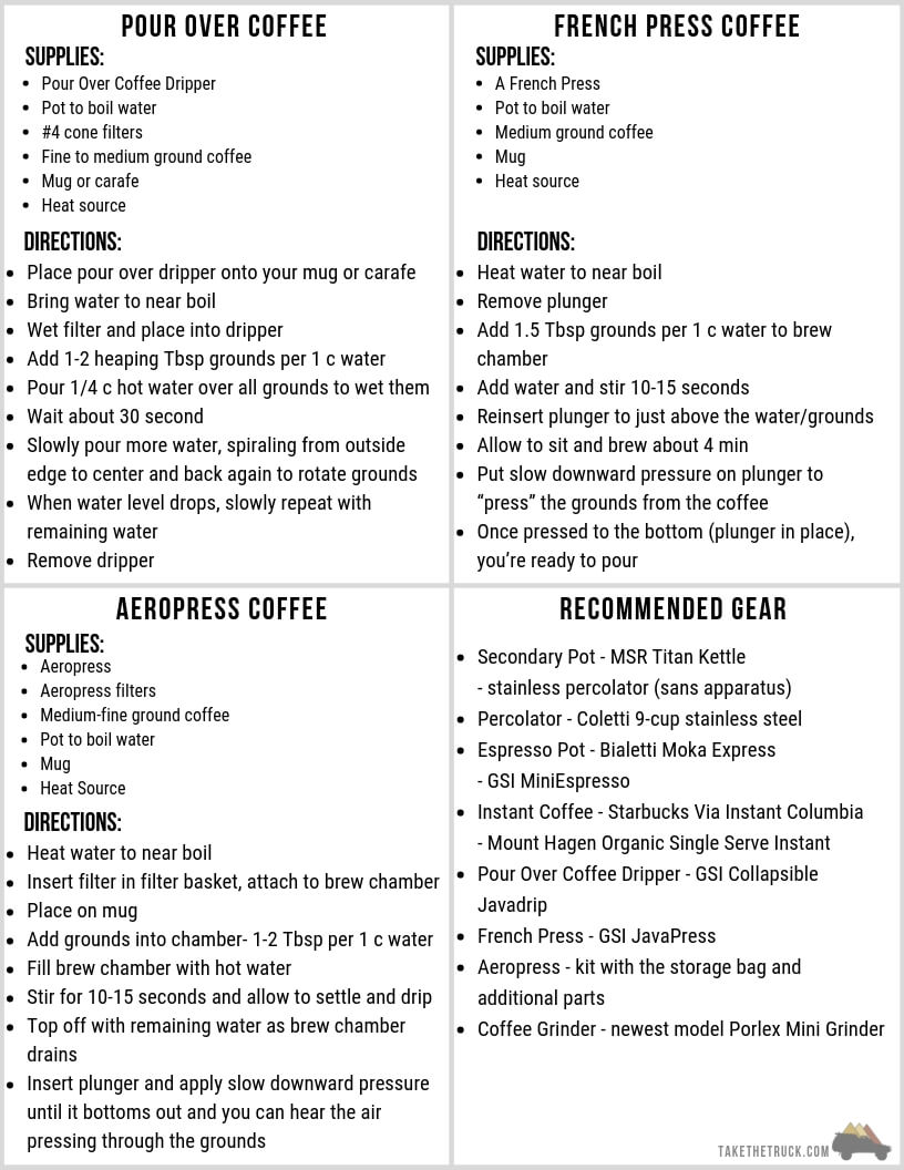 camping-coffee-how-to-guide-printable.jpg