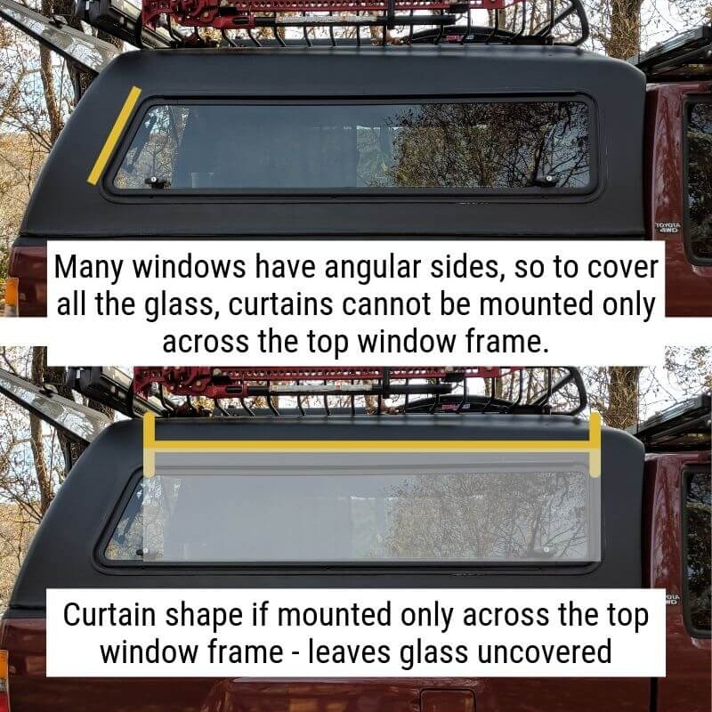 Planning diy curtains for truck shell camper windows.