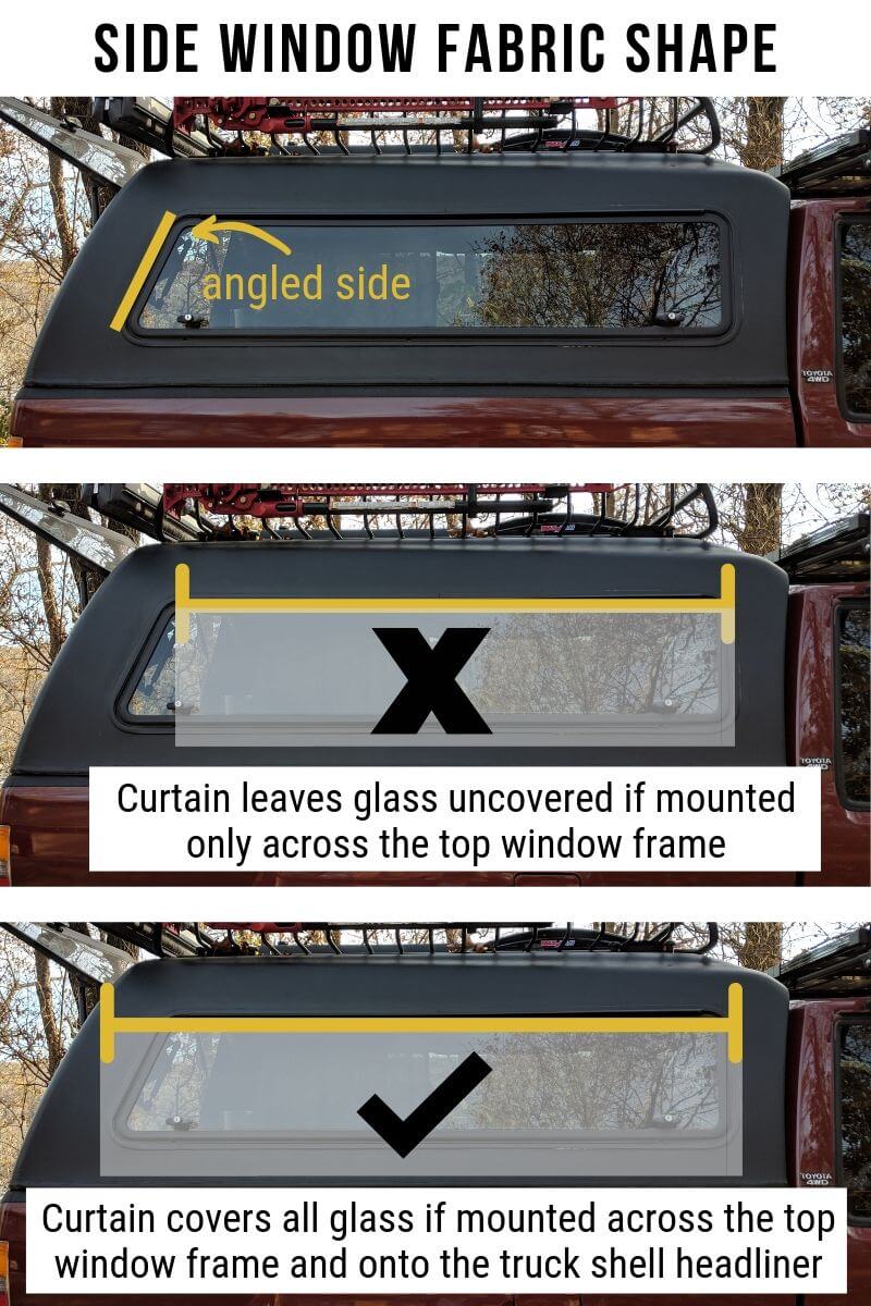 Diagram showing angled truck camper window and how to make curtains to cover the glass.