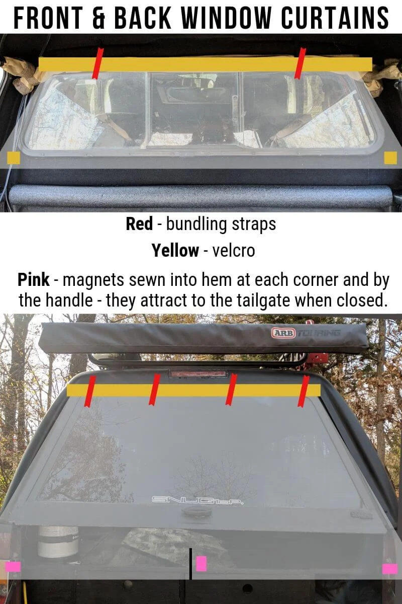 Placement of bundling straps, velcro, and magnets to create DIY truck shell curtains.