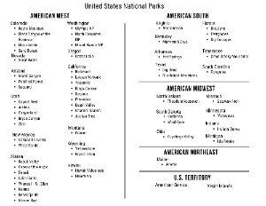 Free printable list of all national parks in the united states