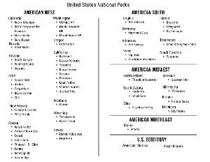 Free printable national parks list