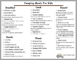 Camping meals for kids free printable list.