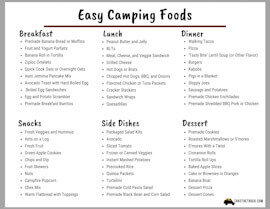 Free printable version of 60 easy camping meals.