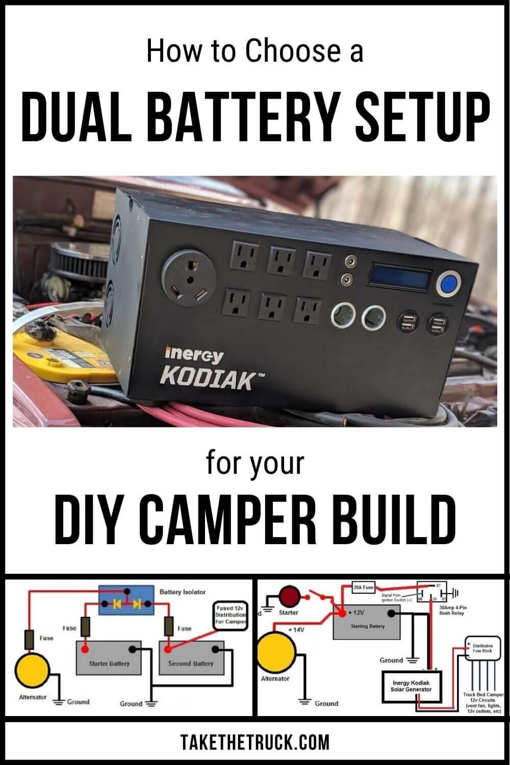 A dual battery setup can provide a reliable way to meet your electrical needs while camping off-grid. Select the right dual battery system for your next camping or overland travel adventure.