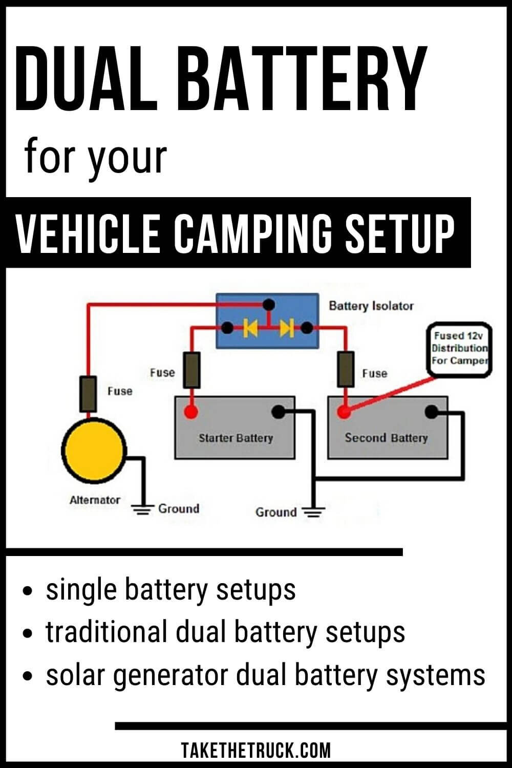 A dual battery setup can provide a reliable way to meet your electrical needs while camping off grid. Select the right dual battery system for your next camping or overland travel adventure.