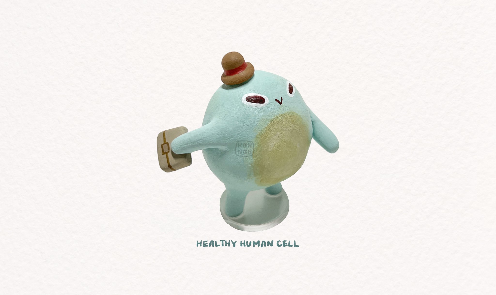 human cell figures — hlihanc