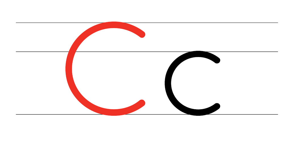 Capital offence: the rules for using capital letters
