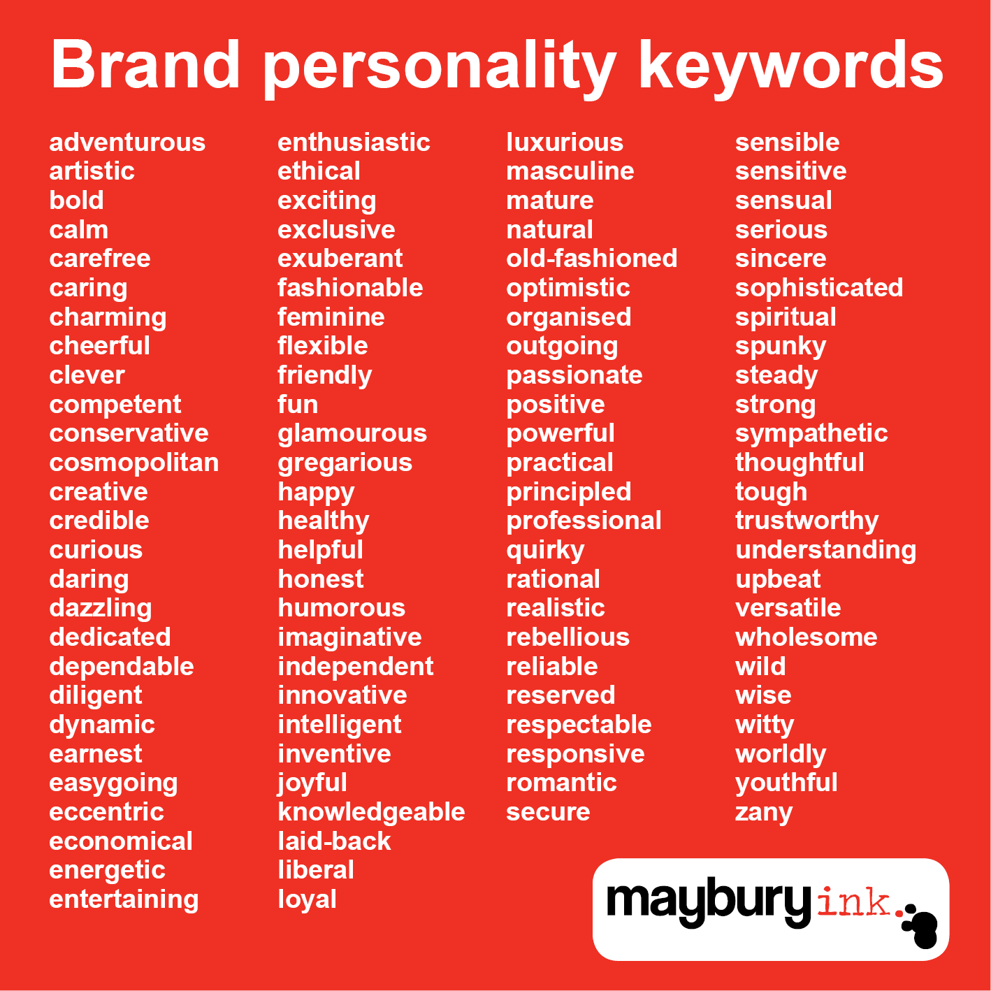 Have you defined your brand personality?