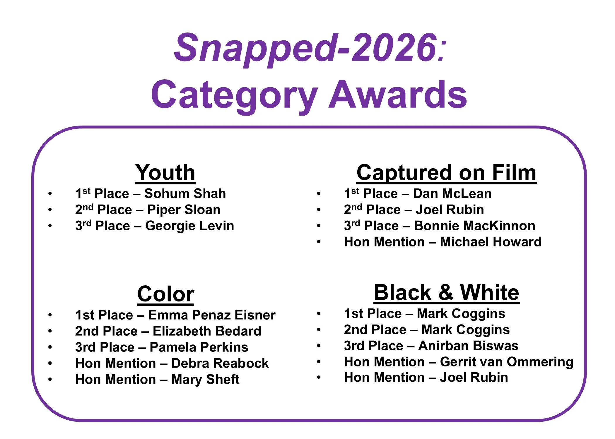  Congratulations to the Snapped-2026 Award Winners! 