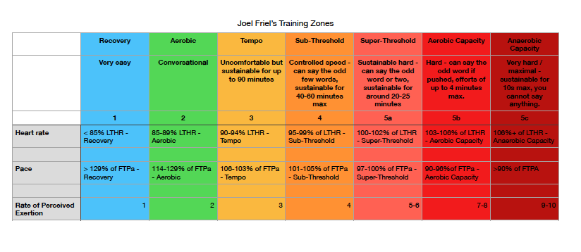Screen Shot 2020-11-25 at 17.14.48.png