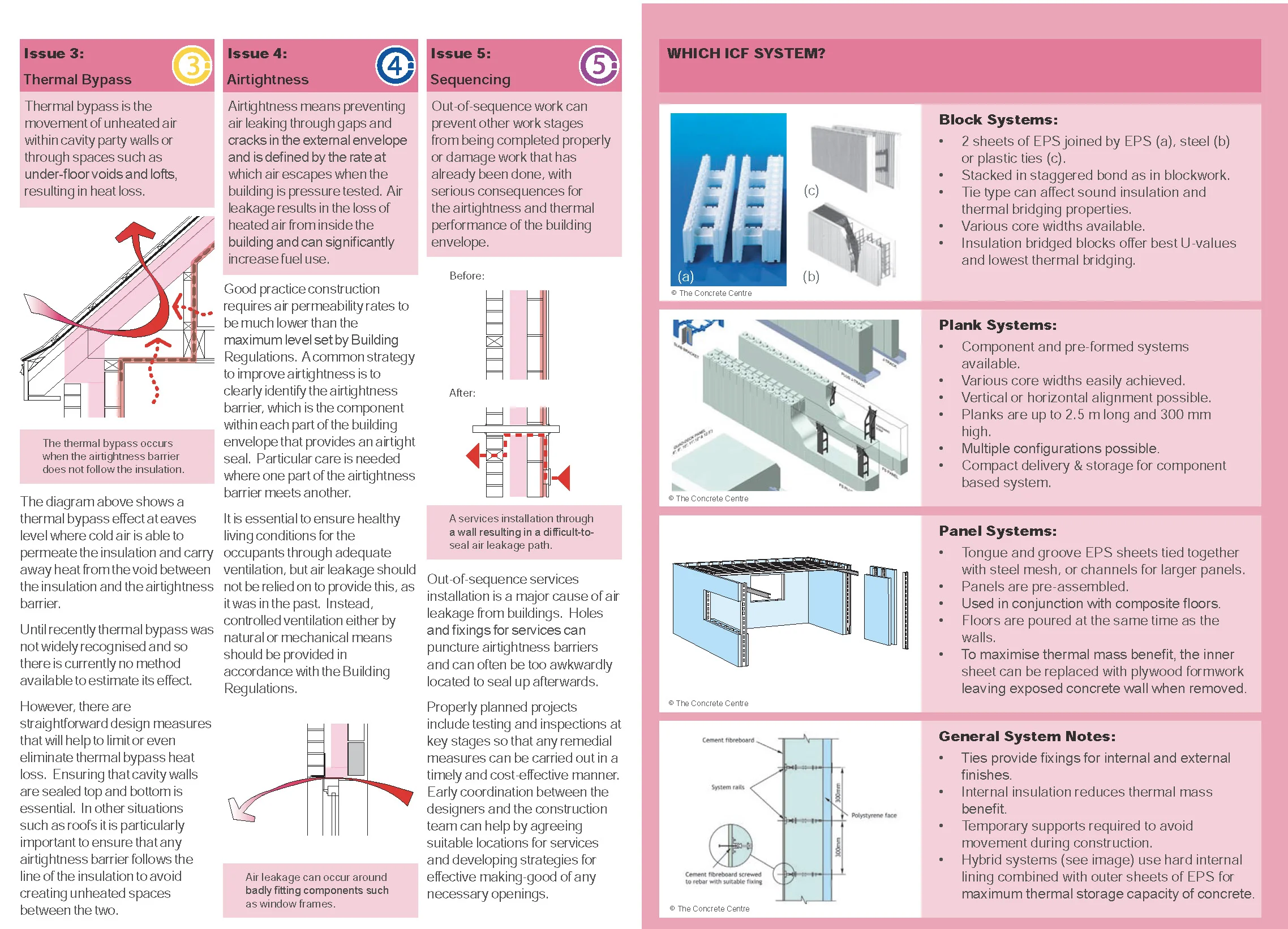 Pages from SP_BLCH_ICF_1-2.jpg