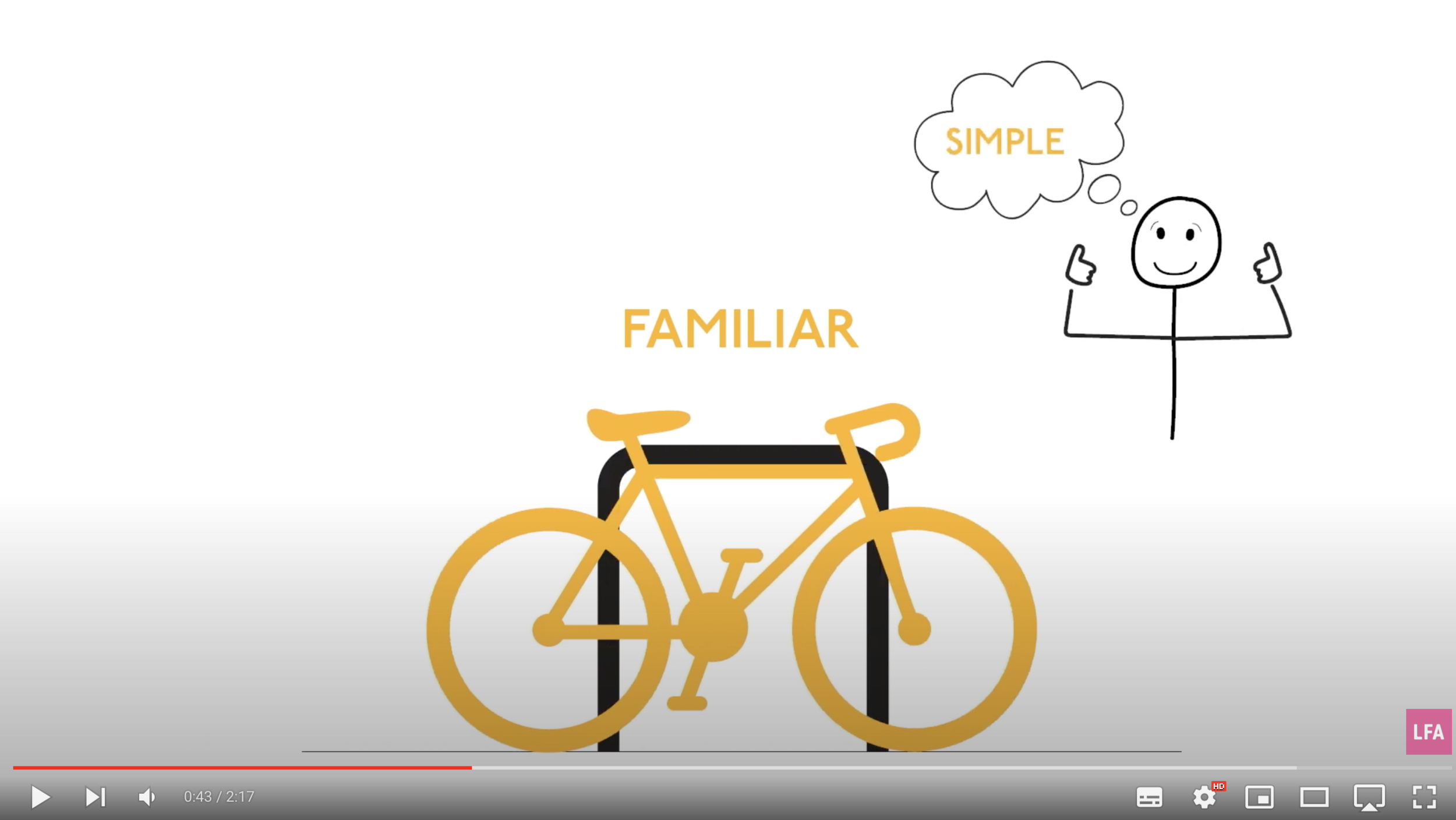 LFA Pop-Up Cycle Parking Winner Revealed