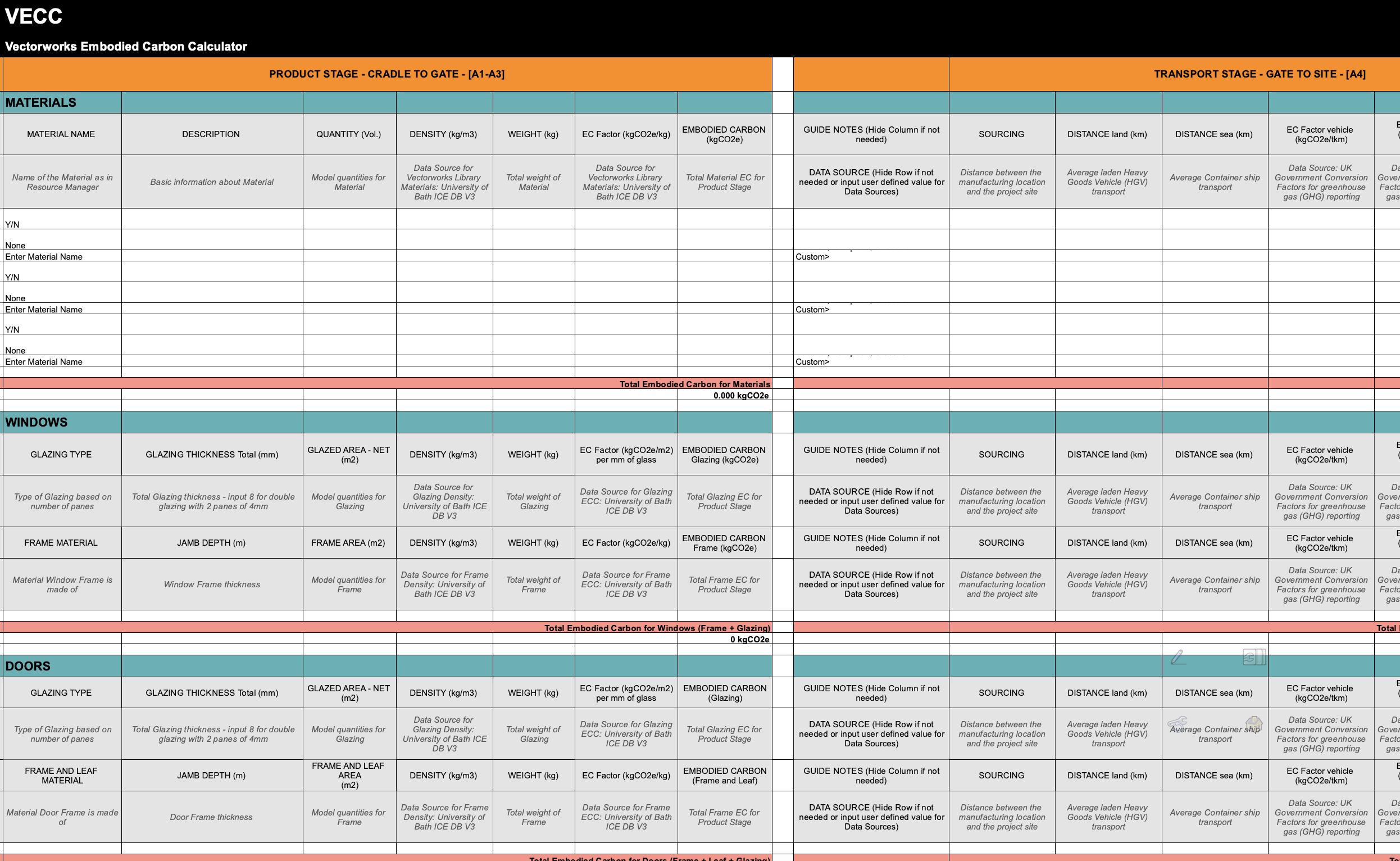SP at forefront of Embodied Carbon technology