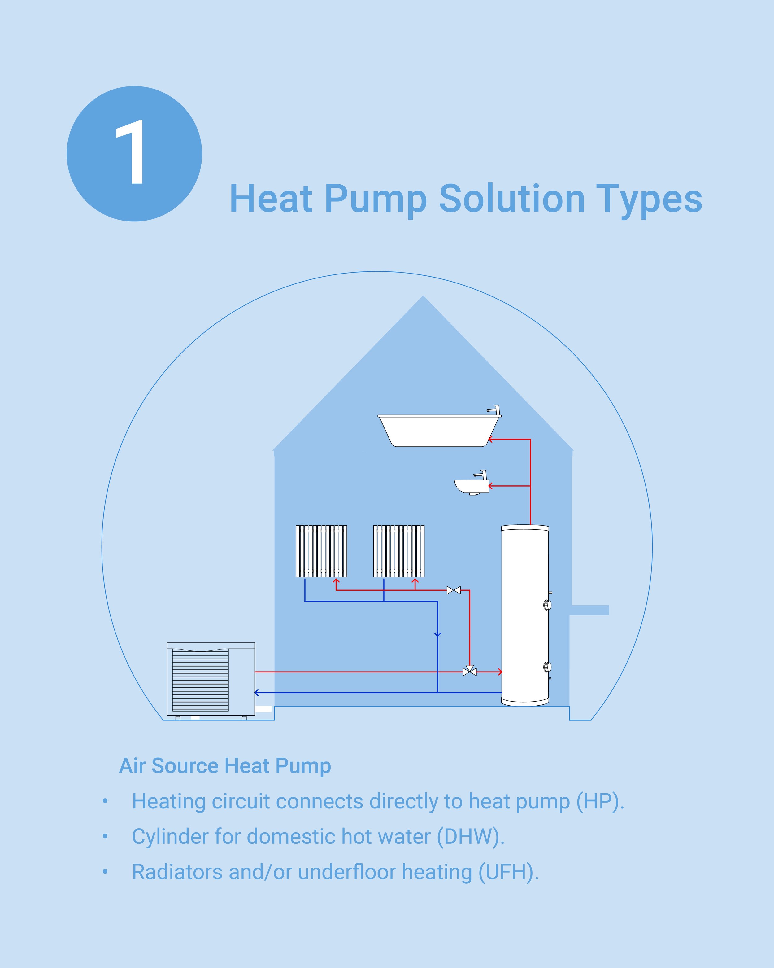 Instagram Posts FHHP2.jpg