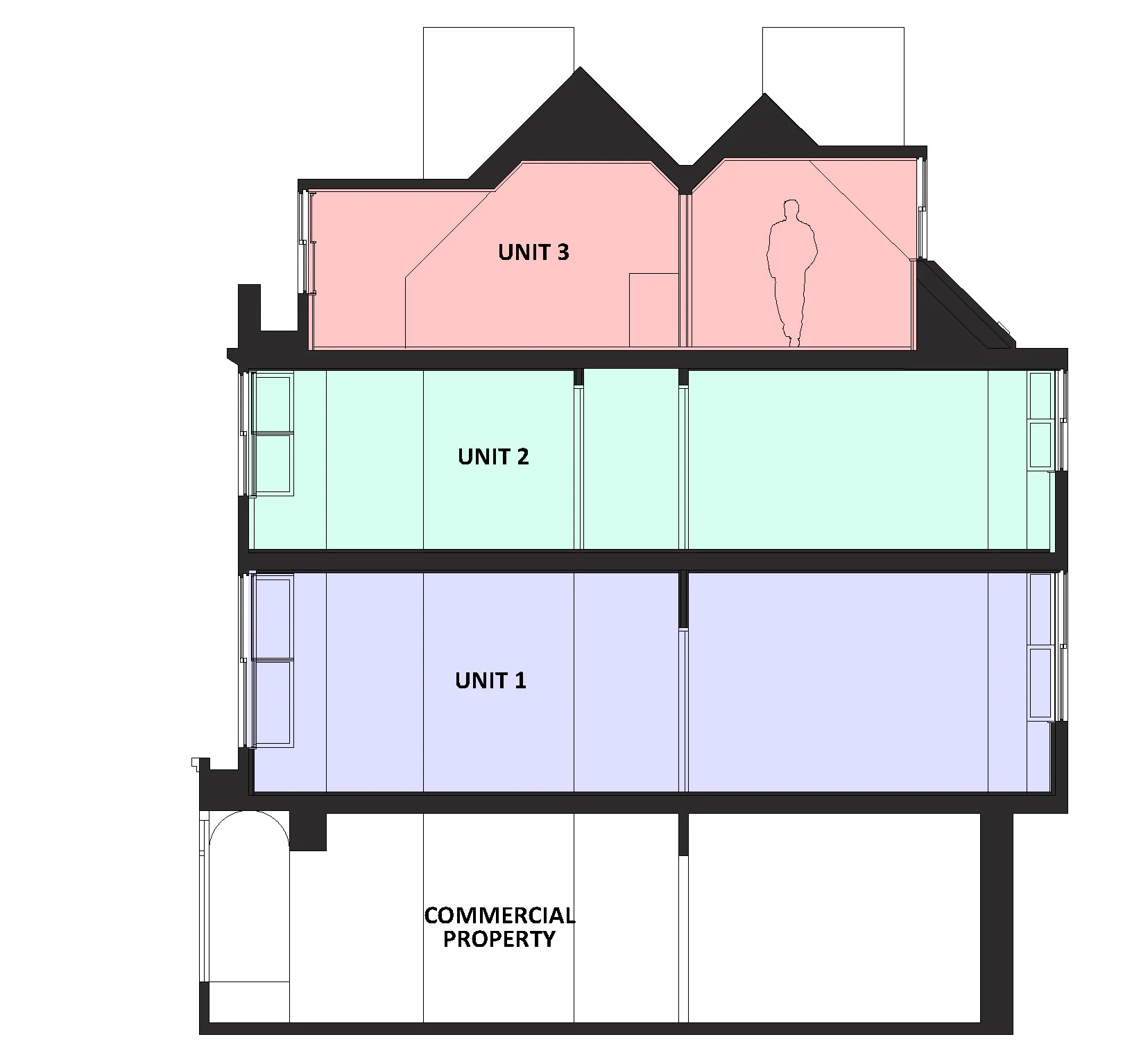 proposed section
