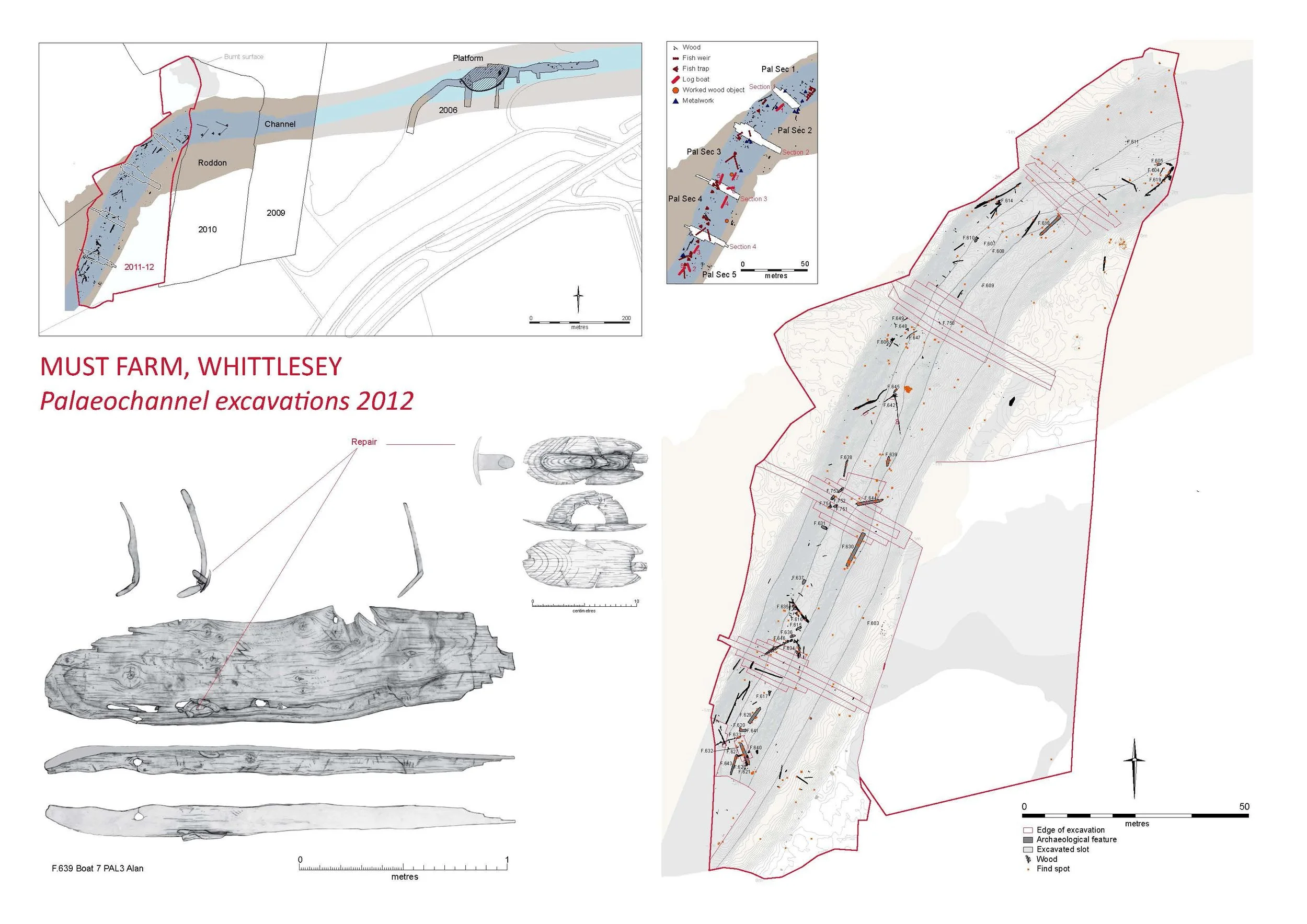Page with mixed maps, plans and Artefacts