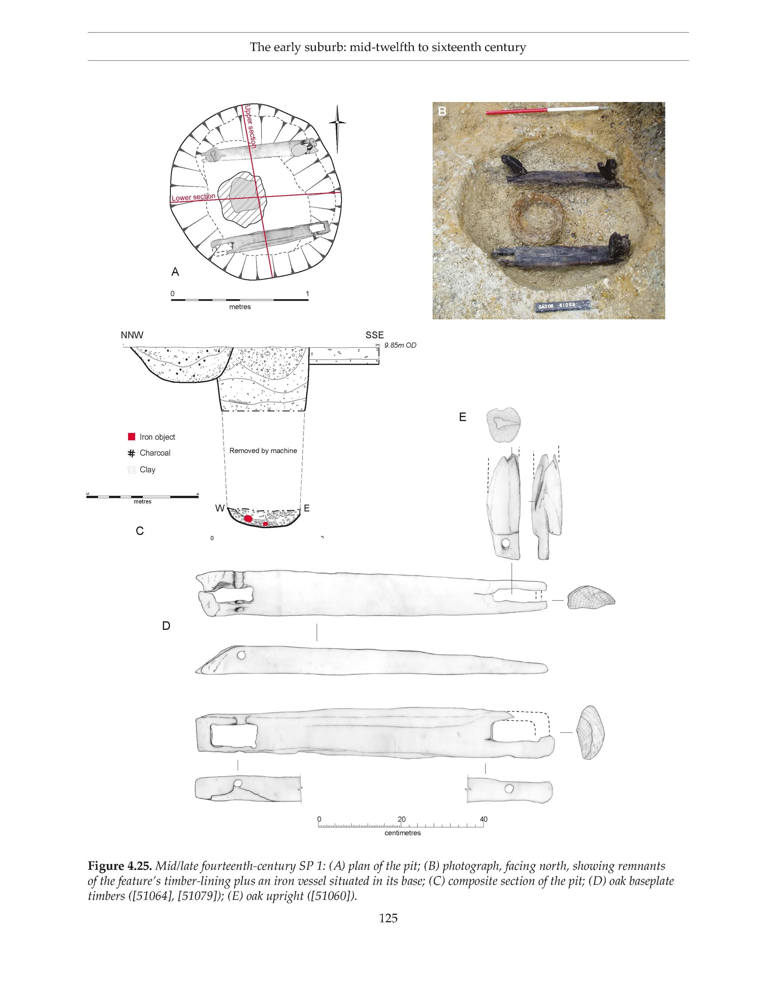 Publication graphic, Excavations at Grand Arcade, Cambridge