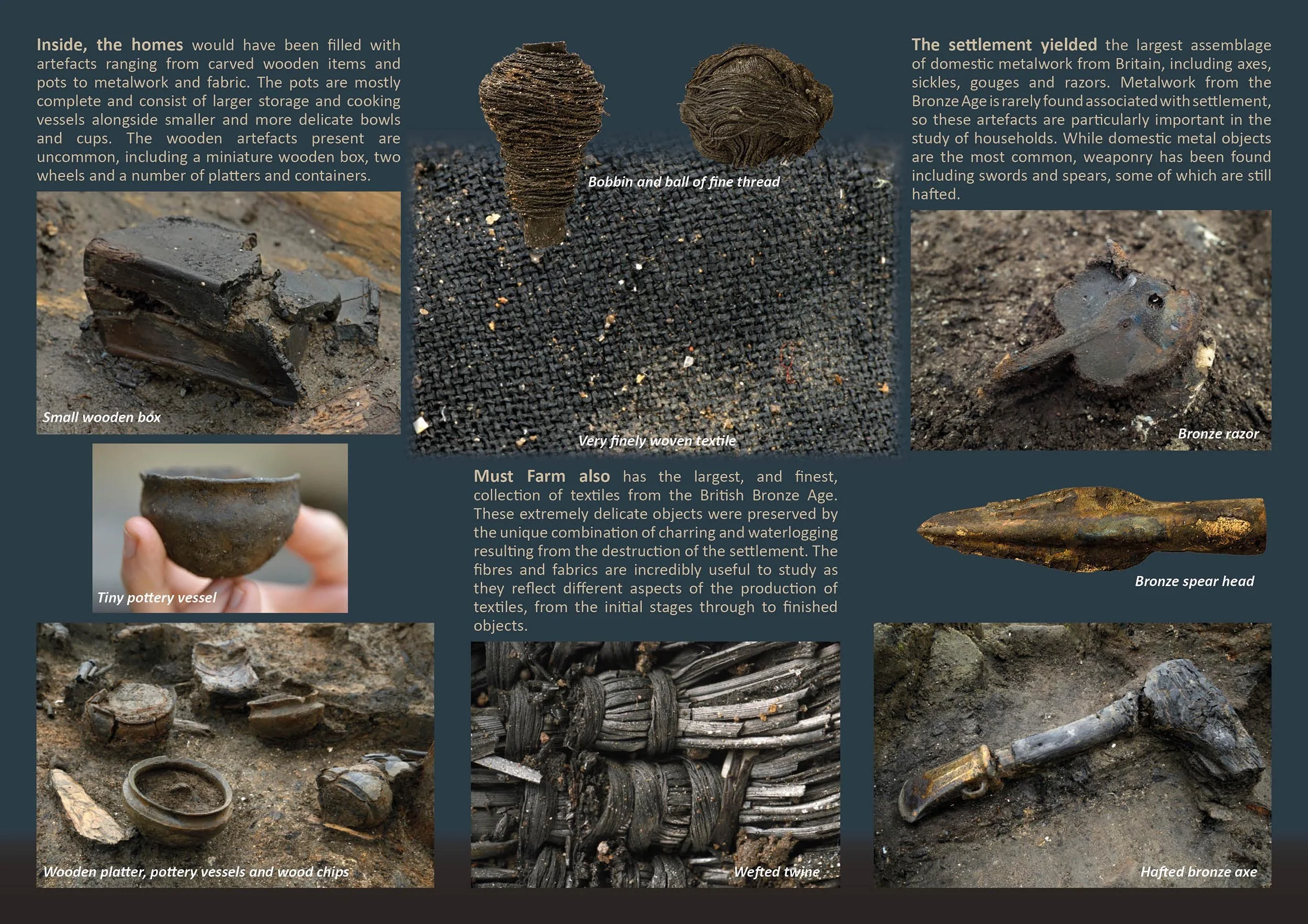 Information leaflet for excavations at Must Farm