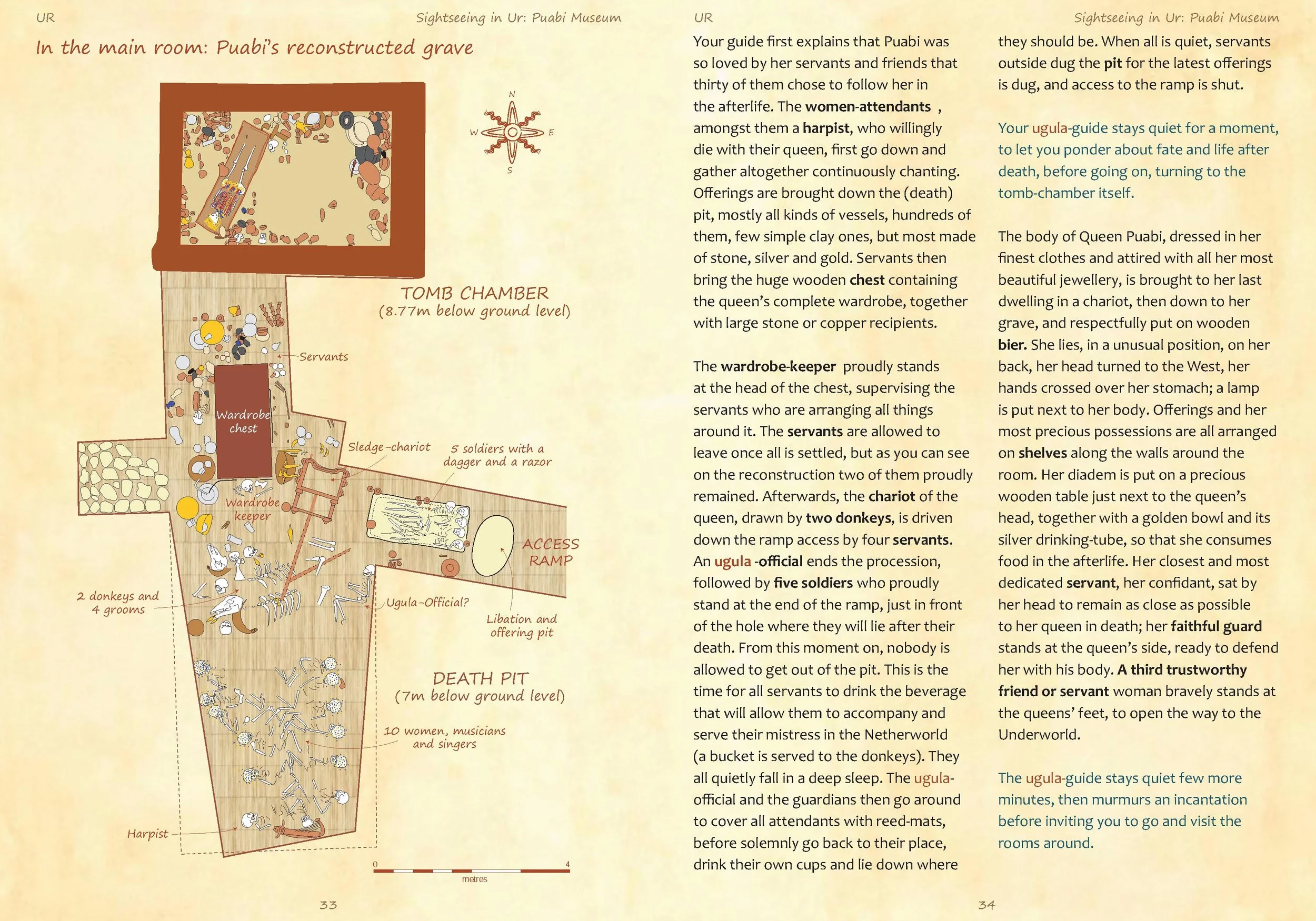 Pages from children's Illustrated guidebook to ancient Ur