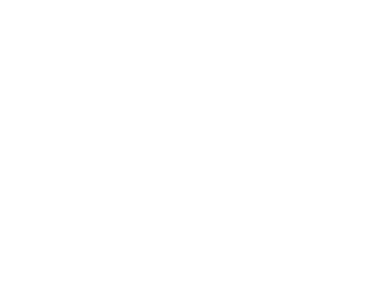 It's Sew U