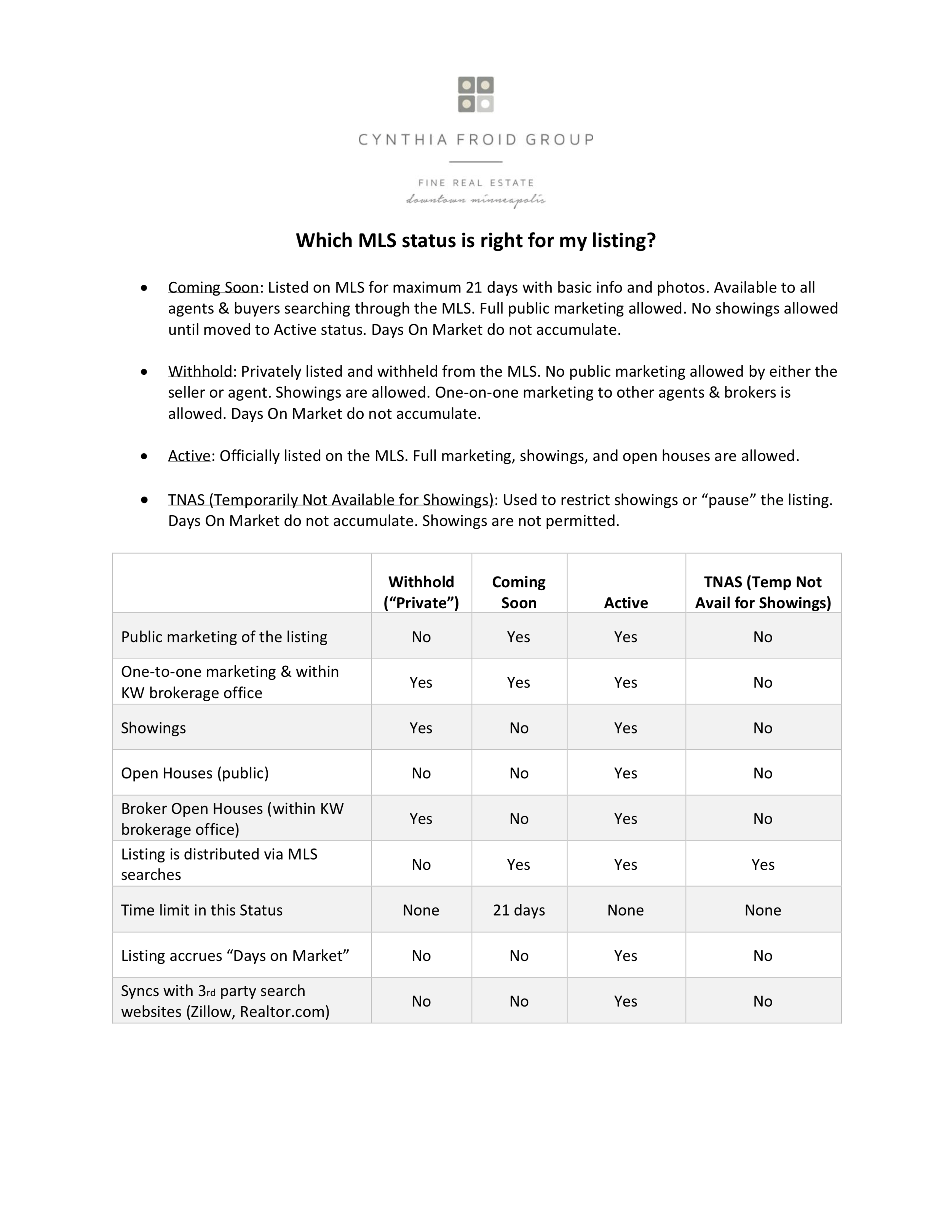 MLS Status Comparison.png