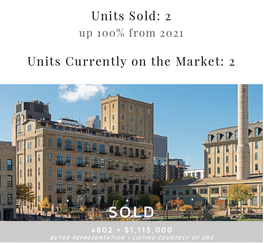 Whitney Landmark Residences | 2022 By The Numbers | Building Market Recap