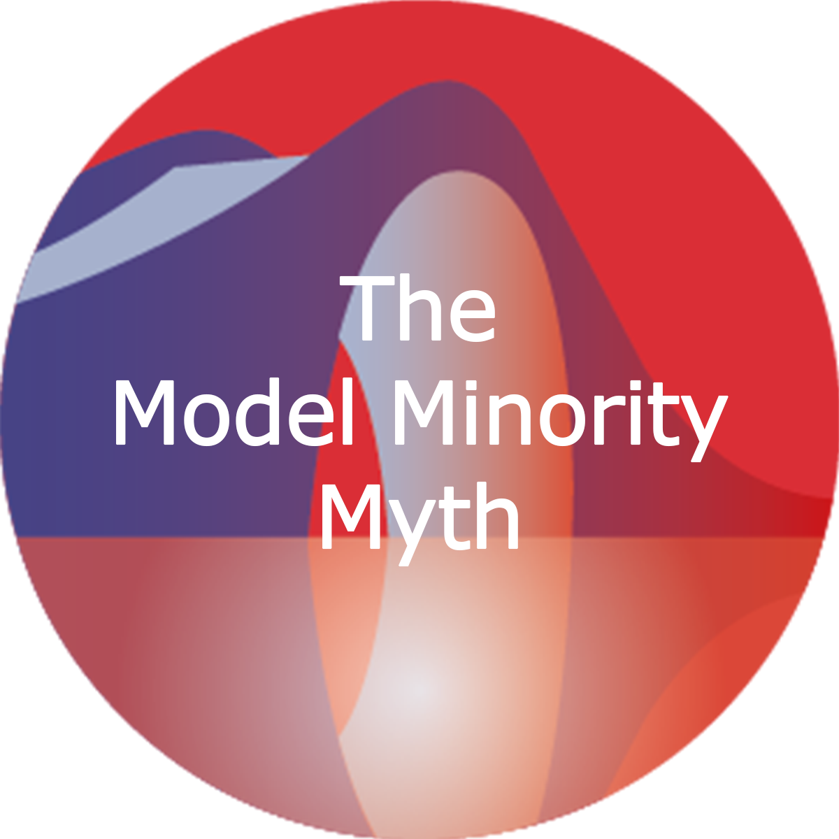 Article: The Model Minority Myth