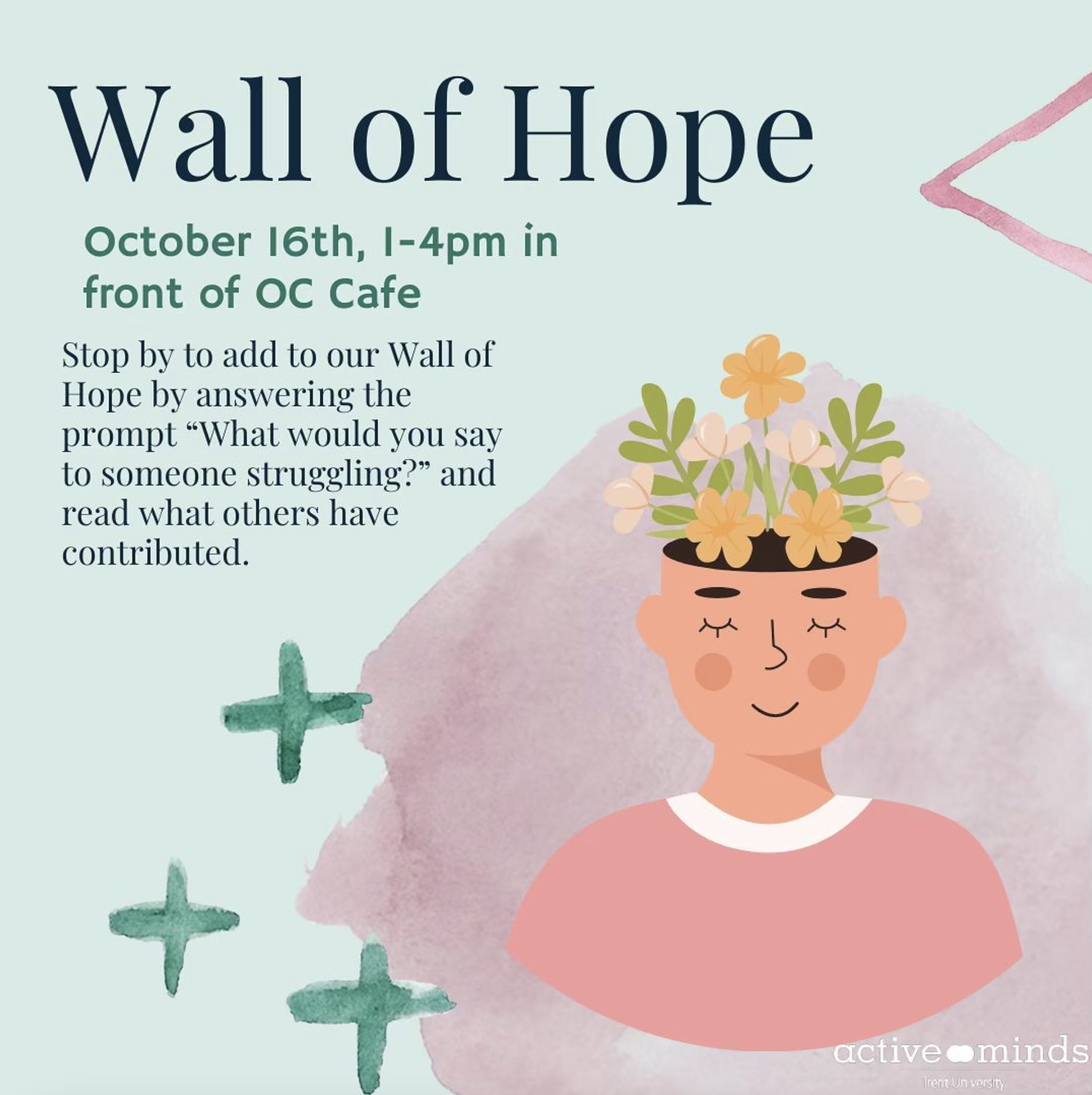 Active Minds Wall of Hope