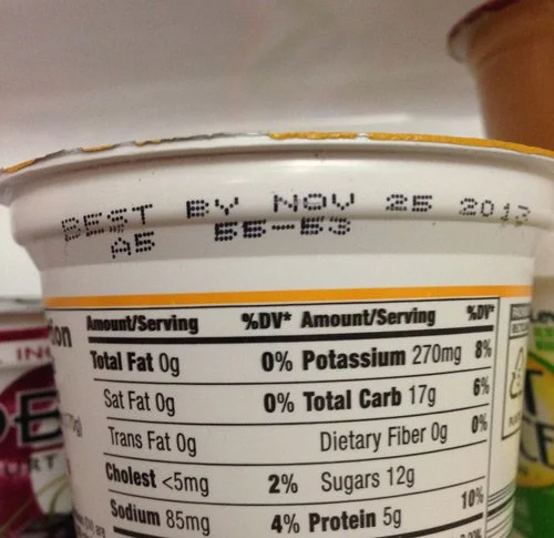 Food Date Labeling Act aims to improve clarity on food labels — Replate ...