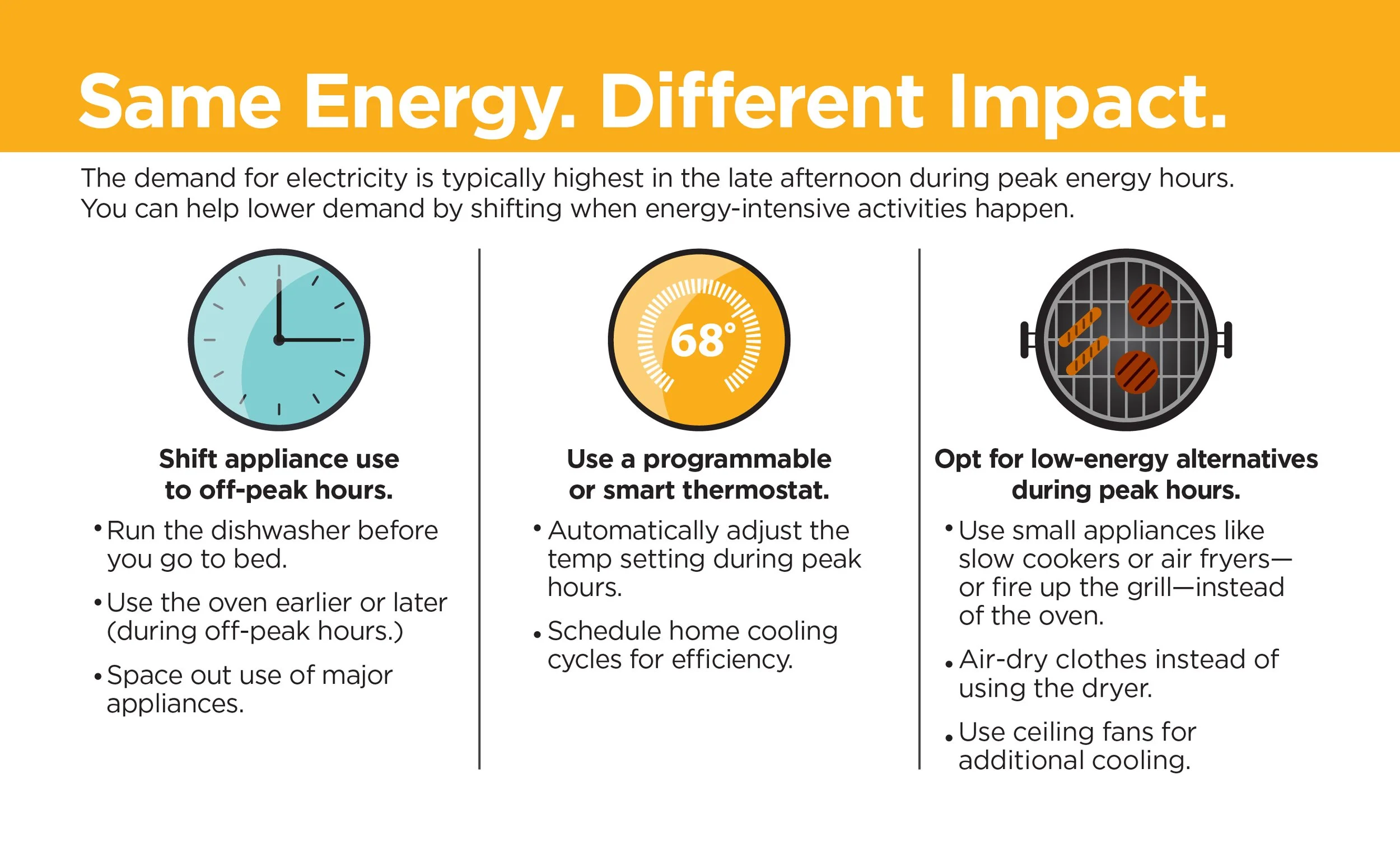 Shift Timing, Shift Savings--Optional Time-of-Use Residential Rate Available
