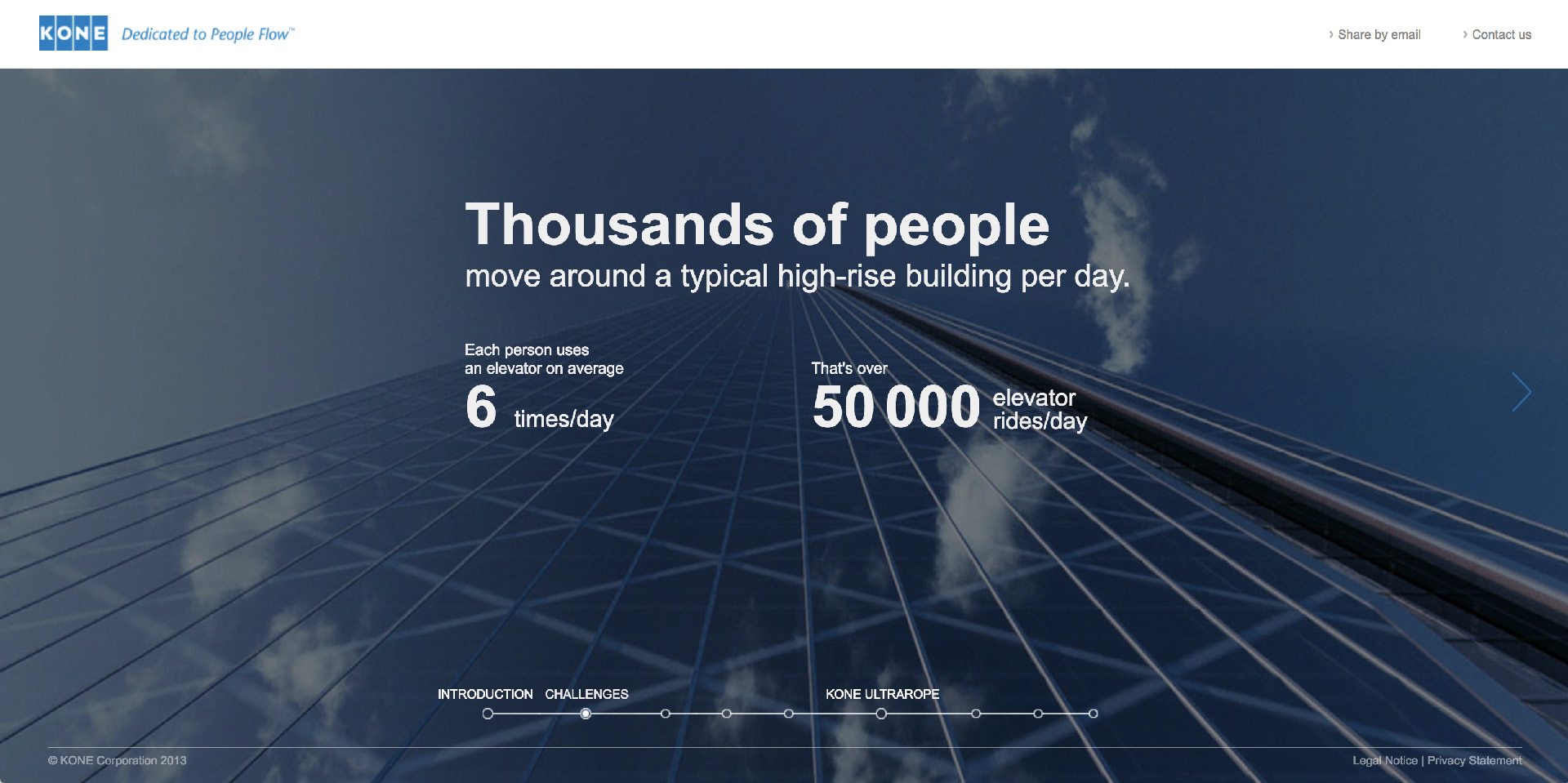 10-kone-ultrarope-_0002_Layer 4.jpg