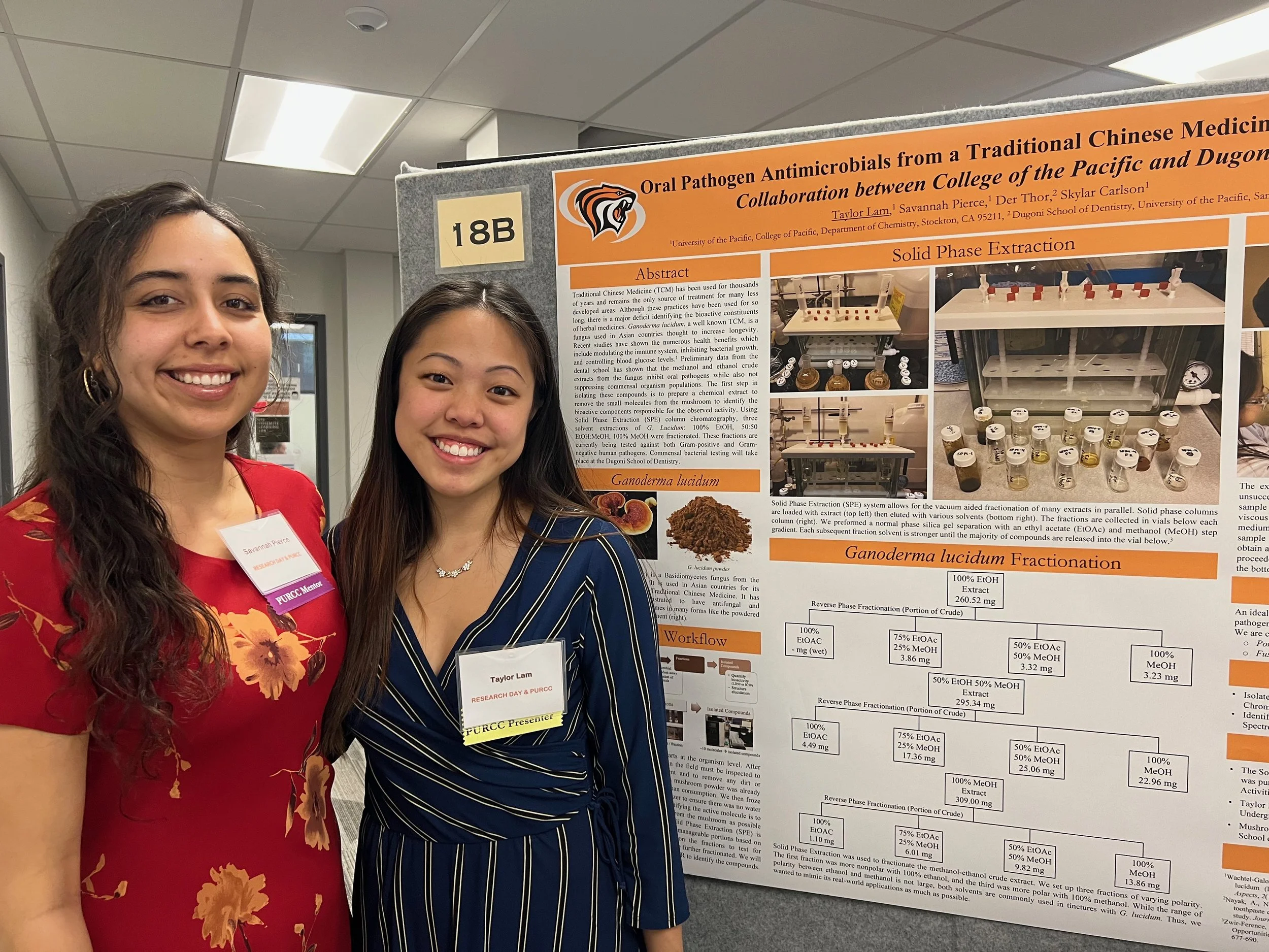 Taylor &amp; Savannah present at Research Day