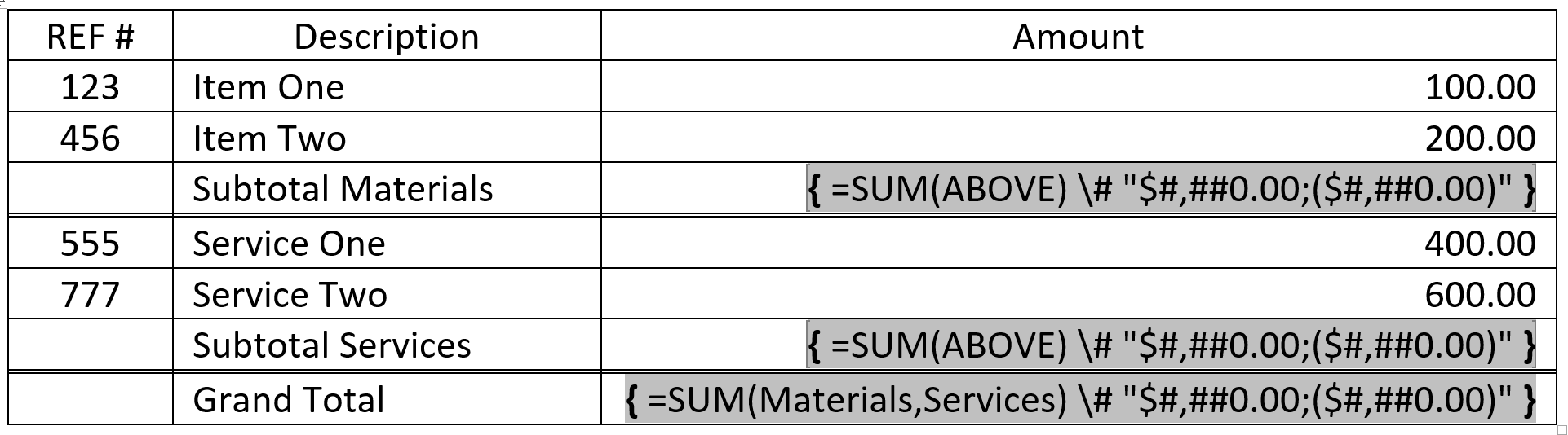 SUM Function Formula Field Coding Example