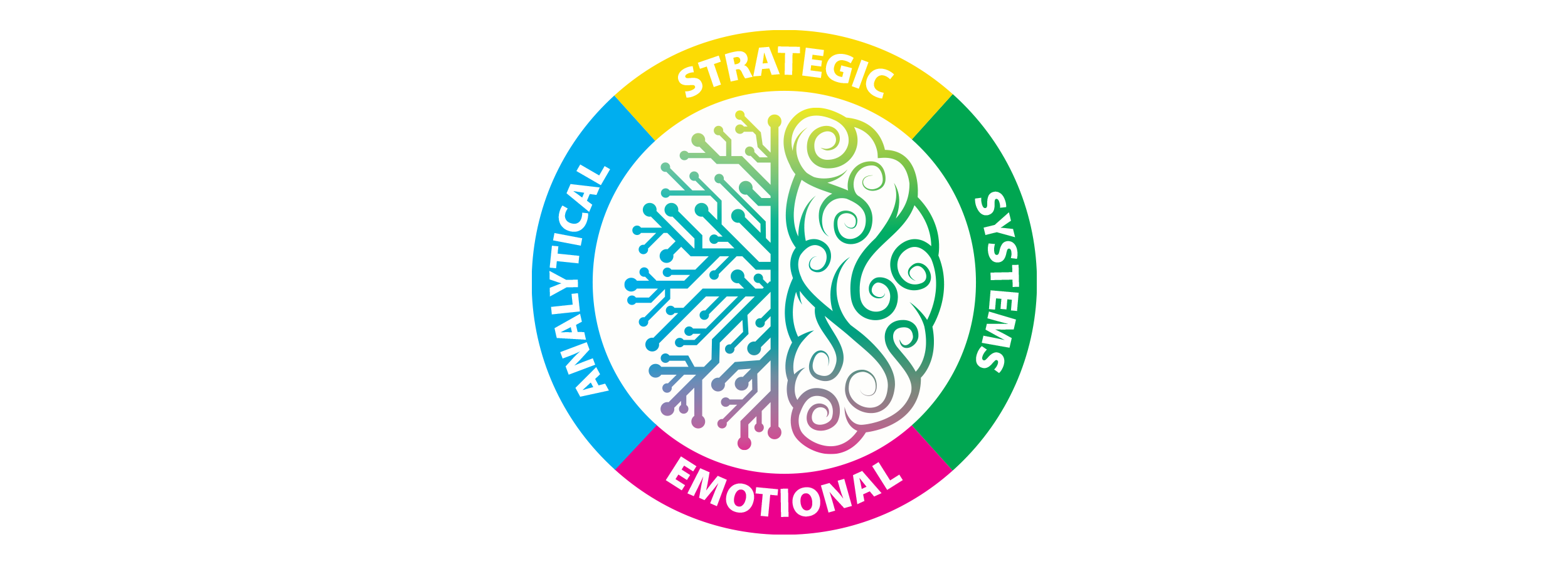 Disciples of Creative Thinking