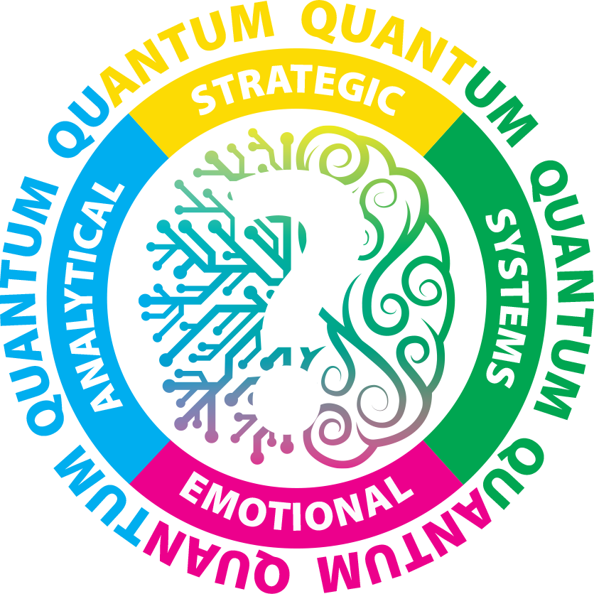 Quantum Thinking Questioning