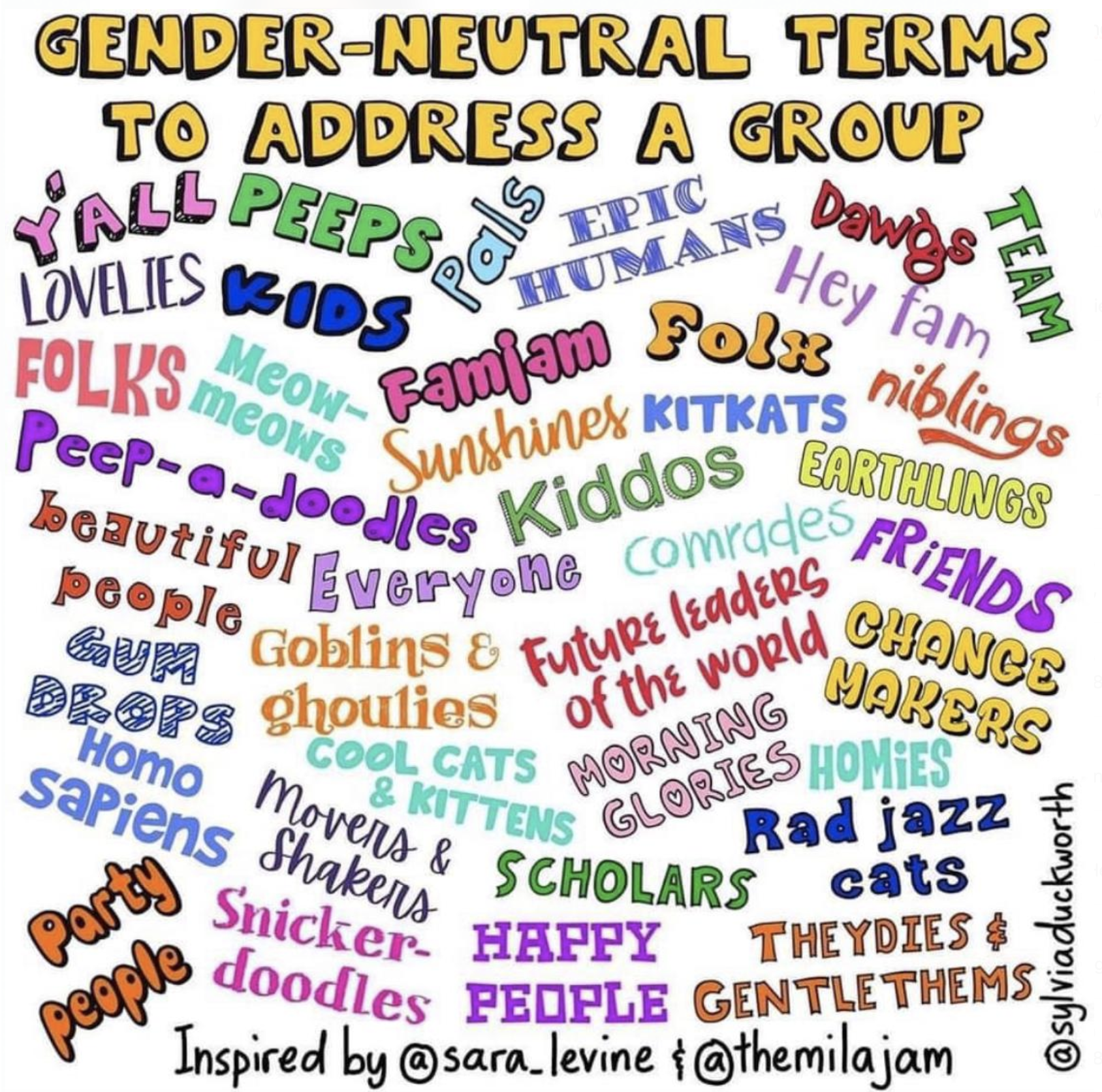 Gender Neutral Terms.png